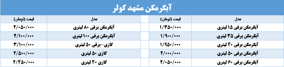 آبگرمکن شیراز فروشگاه